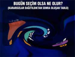 Rize Haber