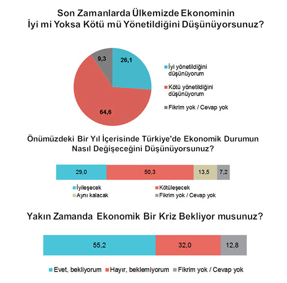 metropoll 1 kasım<a class='labels' style='color:#4d4e53'  data-cke-saved-href='/search_tag.php?tags=anket' href='/search_tag.php?tags=anket'><a class='labels' style='color:#4d4e53'  data-cke-saved-href='/search_tag.php?tags=' href='/search_tag.php?tags='>   </a>anket </a>sonucu eylül 2015.jpg