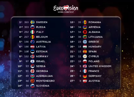 eurovision-2015.jpg