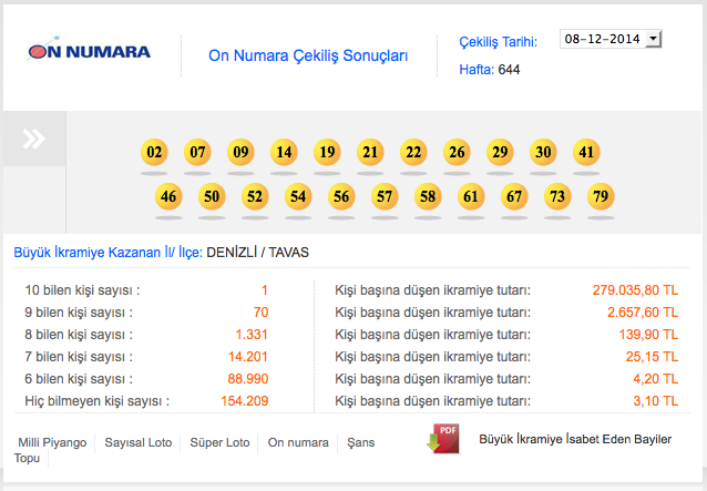 on-numara-sonuçlari.jpg