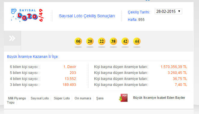 sayısal loto sonuçları 7 mart çekilişi milli piyango.jpg