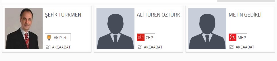 Trabzon Akçaabat Belediye Başkan adayları;