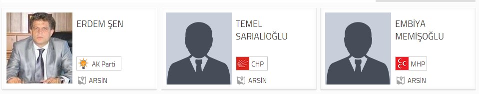 Trabzon Arsin Belediye Başkan adayları