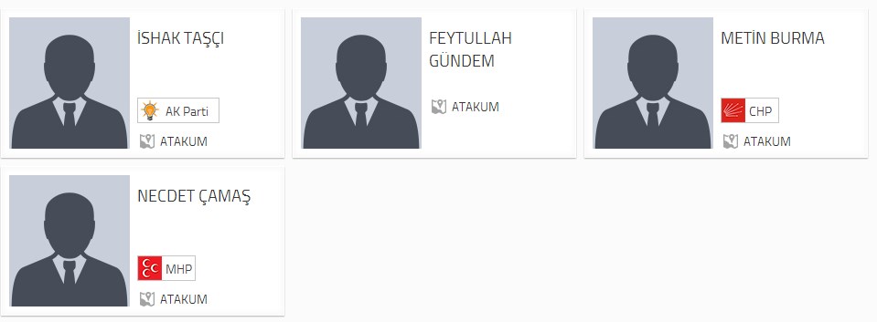 Samsun Atakum Belediye Başkan adayları;
