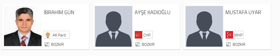 Konya Bozkır belediye başkan ADAYLARI