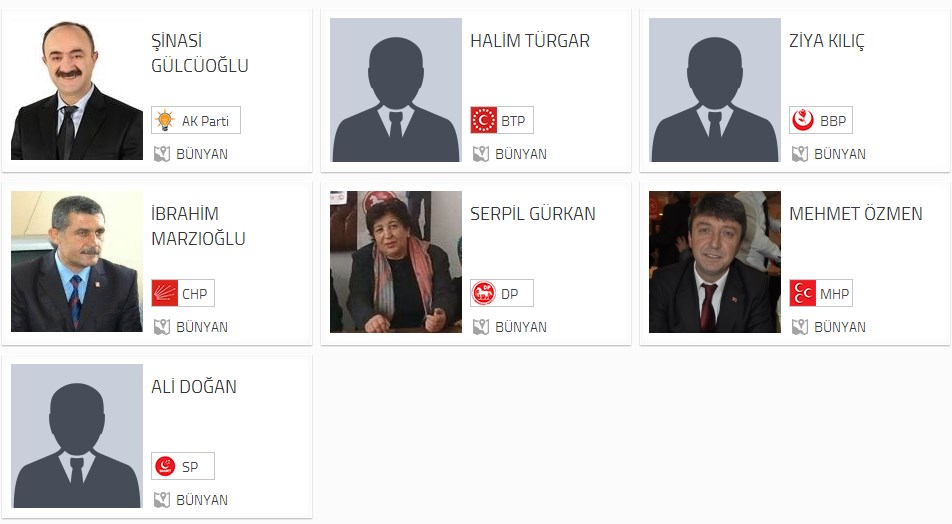 Bünyan Belediye Başkan adayları