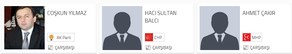 Trabzon Çarşıbaşı Belediye Başkan adayları