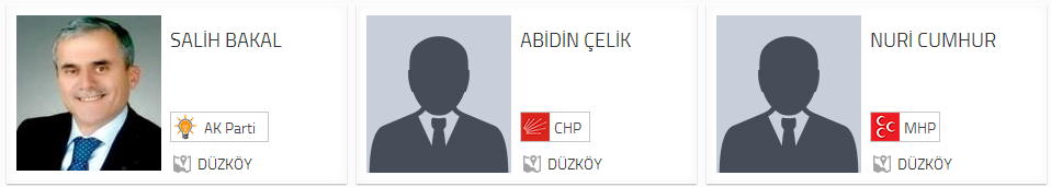 Trabzon Düzköy Belediye Başkan adayları;