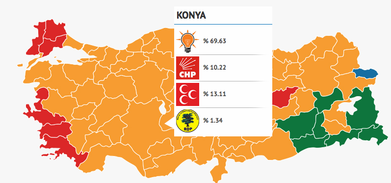2011 genel seçim sonuçları konya.jpg
