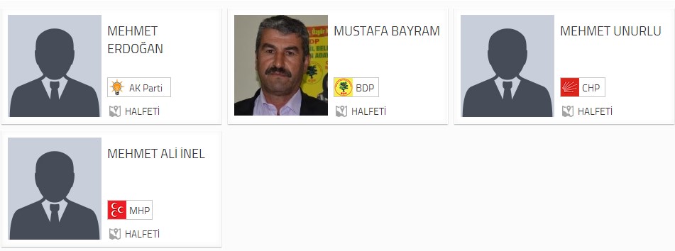 Halfeti Belediye Başkan adayları;