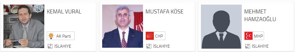  Gaziantep İslahiye Belediye Başkan adayları;