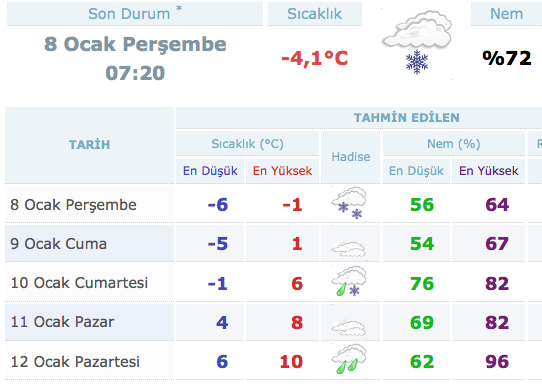 istanbul-hava-durumu-8-ocak.jpg