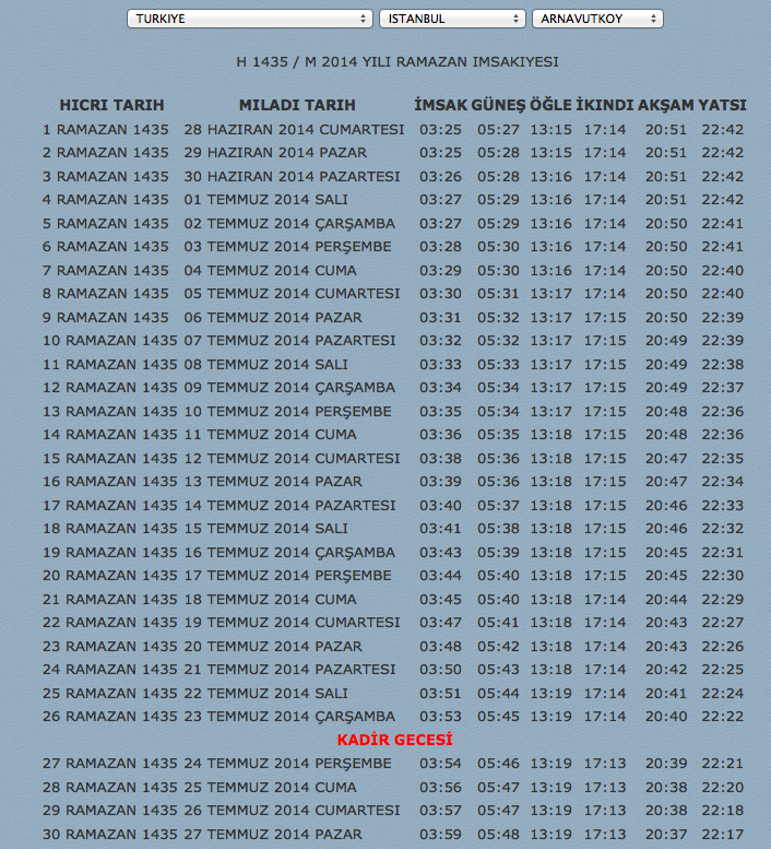 2014 ramazan imsakiye sahur ve iftar saatleri internet haber