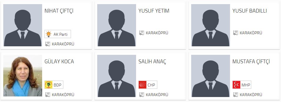 Karaköprü Belediye Başkan adayları