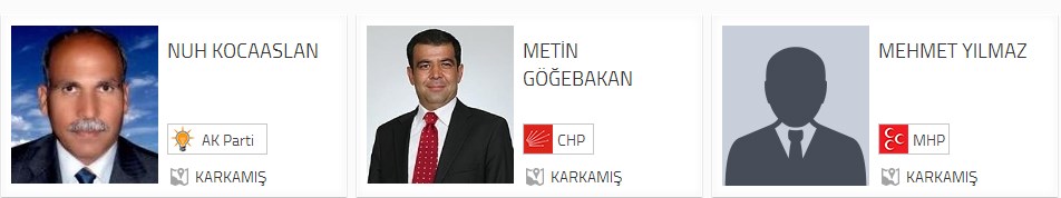 Gaziantep Karkamış Belediye Başkan adayları