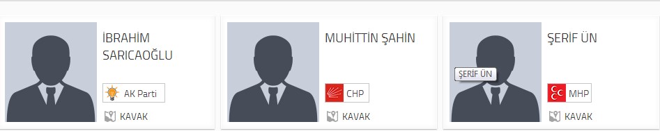 Samsun Kavak Belediye Başkan adayları;