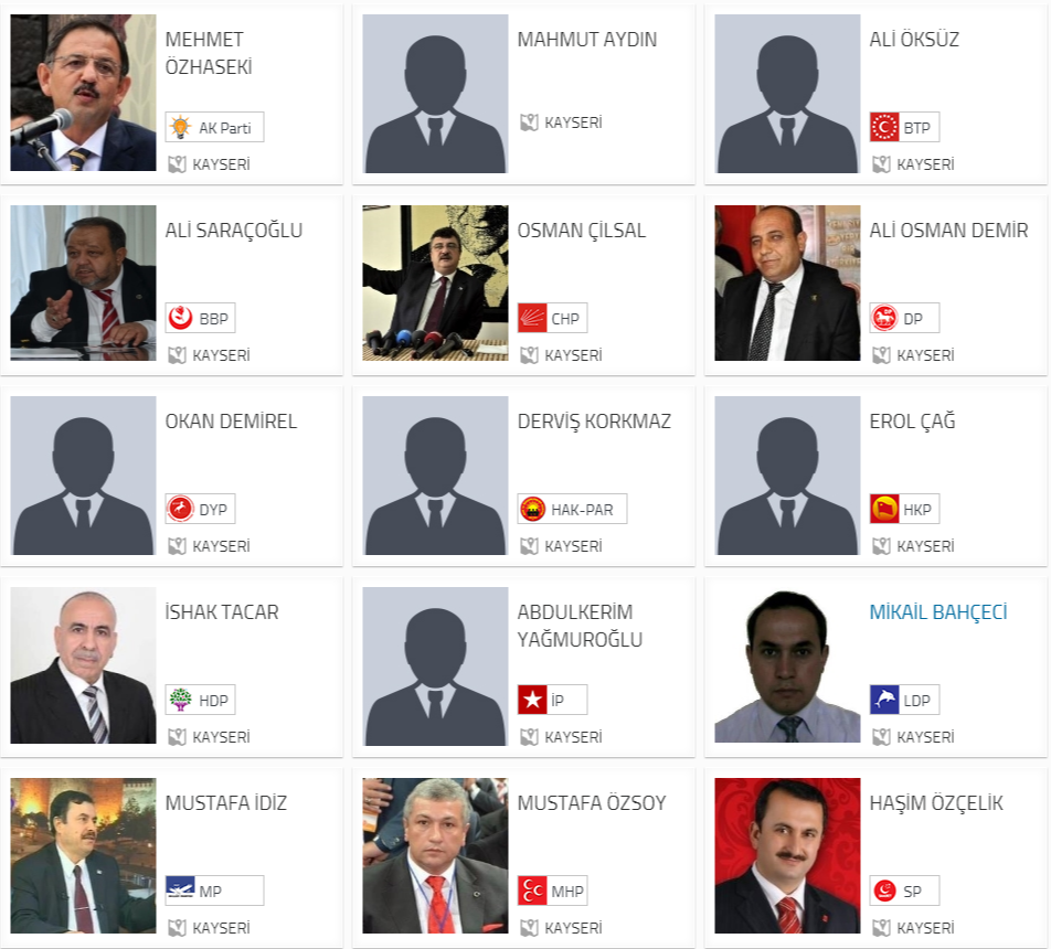 Kayseri Belediye Başkan adayları