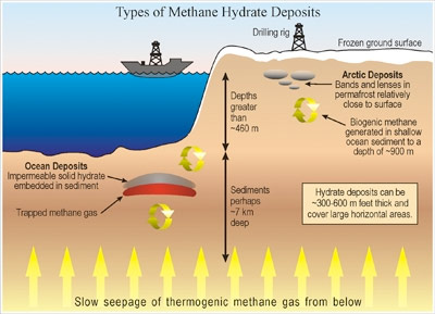 metan.jpg