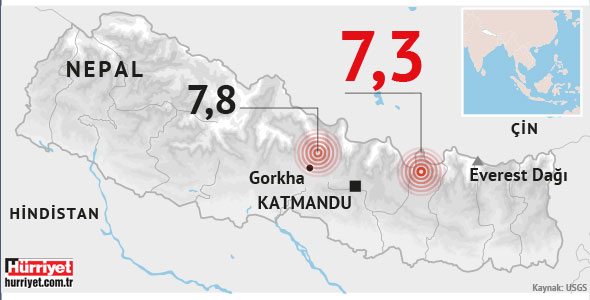 nepal-ikinci-buyuk-deprem.jpg
