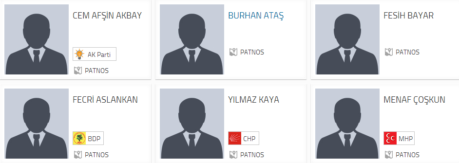 Ağrı Patnos Belediye Başkan adayları