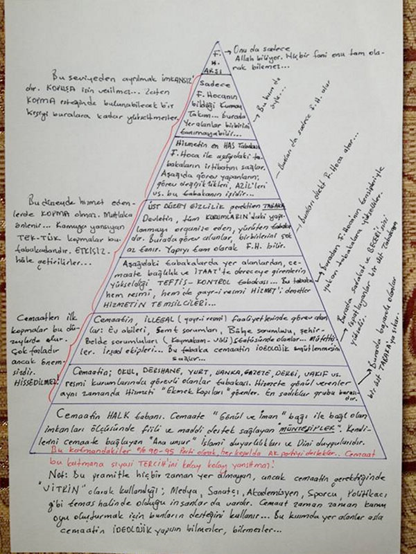 piramit1.jpg
