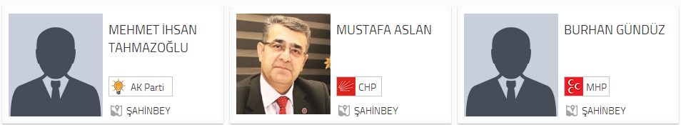 Gaziantep Şahinbey Belediye Başkan adayları;