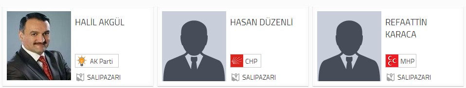  Samsun Salıpazarı Belediye Başkan adayları