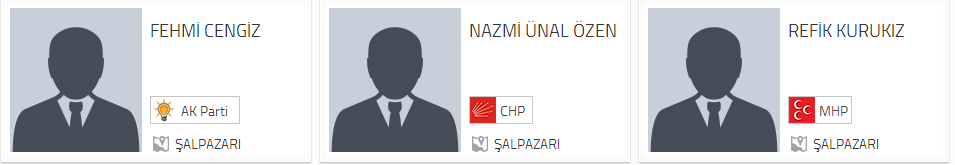  Trabzon Şalpazarı Belediye Başkan adayları