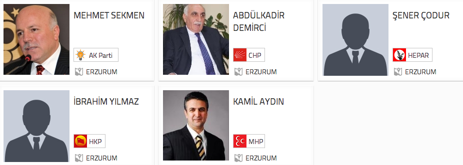 Erzurum belediye başkan adayları