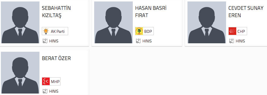 Erzurum hınıs belediye başkan adayları