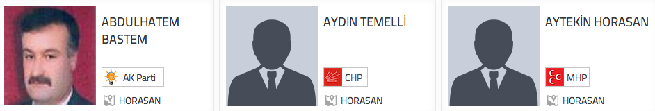 Horasan belediye başkan adayları