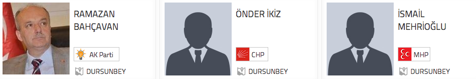 Dursunbey başkan adayları 2014