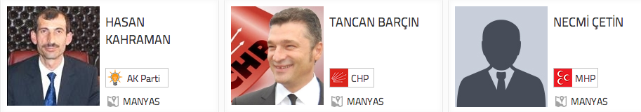 Balıkesir Manyas adayları 2014