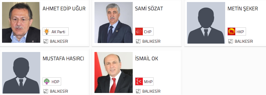 Balıkesir yerel seçim beleidye başkan adayları 29014