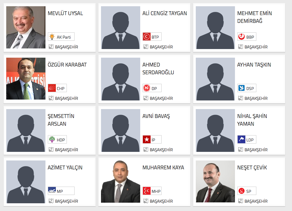 istanbul Başakşehir seçim sonuçları adaylar