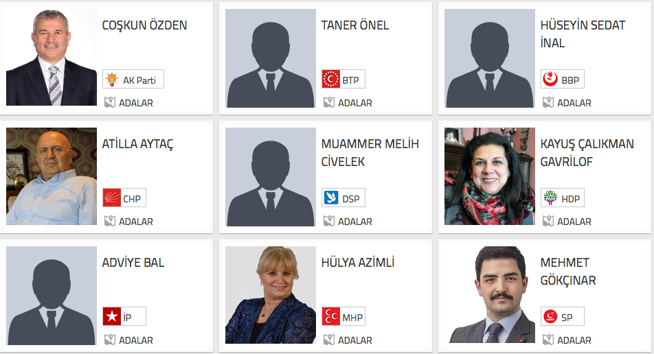 İstanbul Adalar Belediye Başkan adayları.png