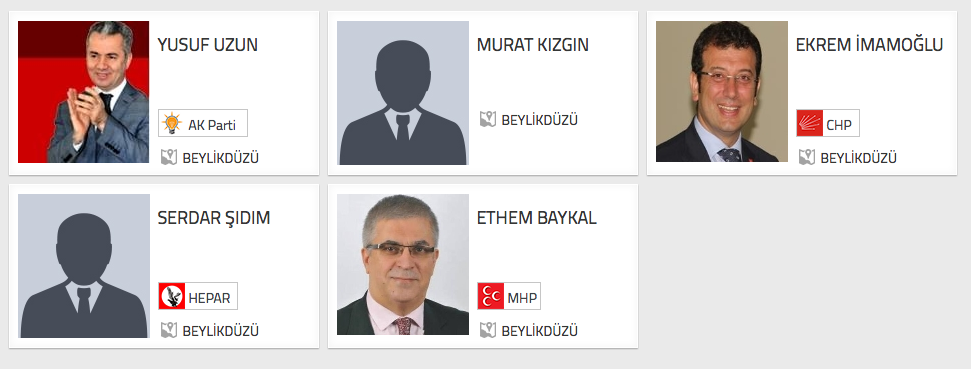 istanbul Beylikdüzü seçim sonuçları adaylar