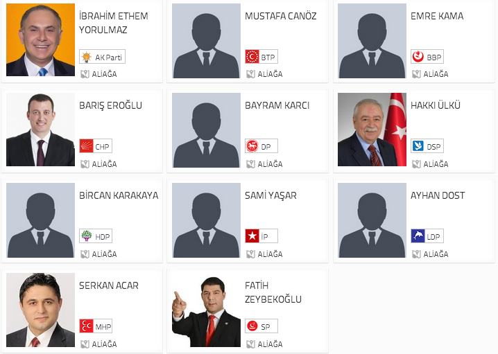 yerel seçim sonuçları 2014, izmir aliağa seçim sonuçları, izmir belediye başkanı kim oldu