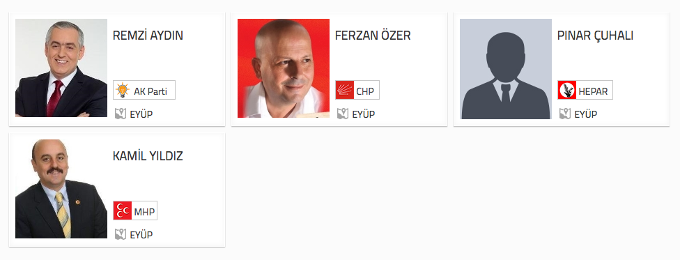 istanbul eyüp seçim sonuçları adaylar