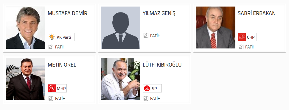 istanbul Fatih seçim sonuçları adaylar