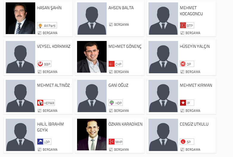 yerel seçim sonuçları 2014, izmir bergama istanbul yerel seçim sonuçları, büyükşehir yerel seçim sonuçları