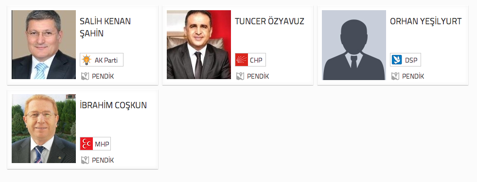 istanbul pendik seçim sonuçları adaylar