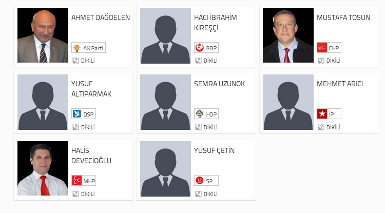 dikili seçim sonuçları, istanbul izmir dikili seçim sonuçları 2014