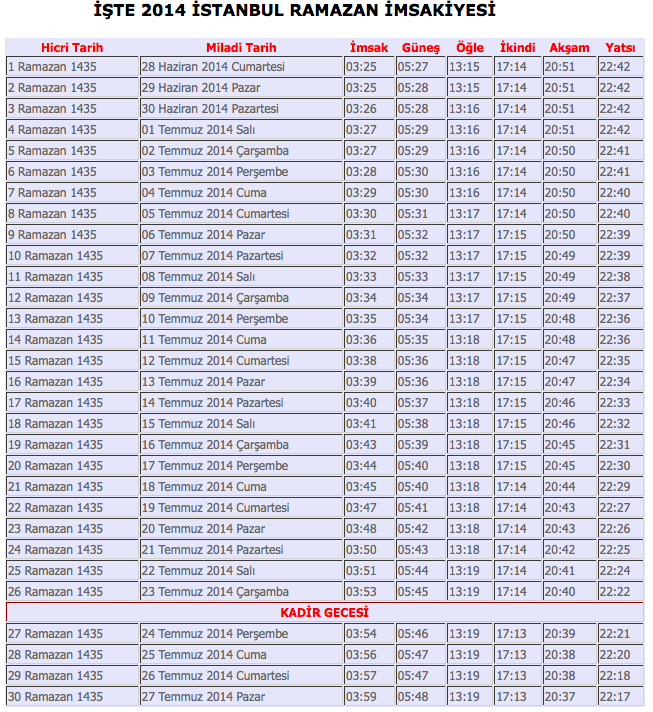 istanbul iftar vakti istanbul sahur vakti tum iller imsakiye internet haber