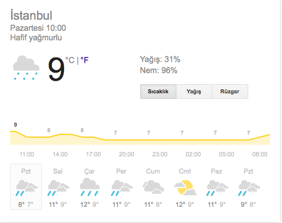 istanbul hava durumu 1 aralik internet haber