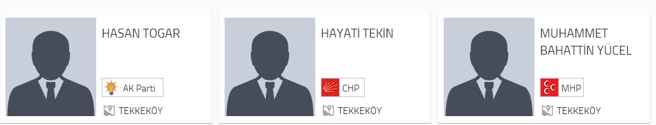 Samsun Tekkeköy Belediye Başkan adayları