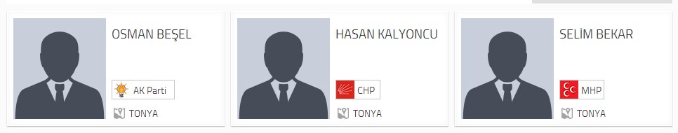  Trabzon Tonya Belediye Başkan adayları