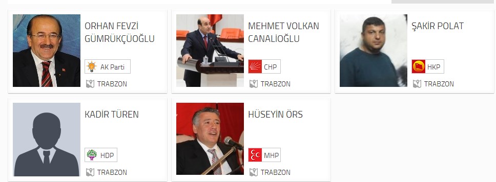 Trabzon Belediye Başkan adayları