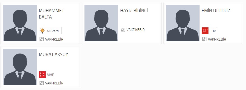 Trabzon Vakfıkebir Belediye Başkan adayları