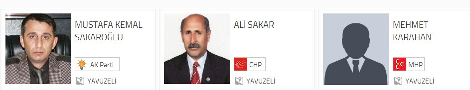 Gaziantep Yavuzeli Belediye Başkan adayları